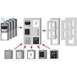2N Helios IP Verso, rám pre inštaláciu do steny, 2 moduly