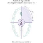 2x TrueLife SonicBrush Clean30 White, sonická zubná kefka