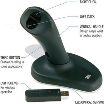 3M bezdrôtová ergonomická myš EM550L - velká, optická, použití pro PC, Mac