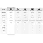 70mai A400, autokamera, sivá