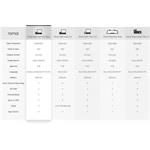 70Mai A500S Dash Cam Pro Plus+, 2.7K + zadná kamera RC06, autokamera