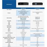 AB PULSe 4K (1x tuner DVB-S2X)