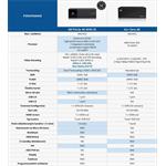 AB PULSe 4K MINI SE (1x tuner DVB-S2X)