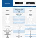 AB PULSe 4K Rev. II. (1x tuner DVB-S2X), (rozbalené)