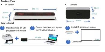 Acer Smart Touch Kit