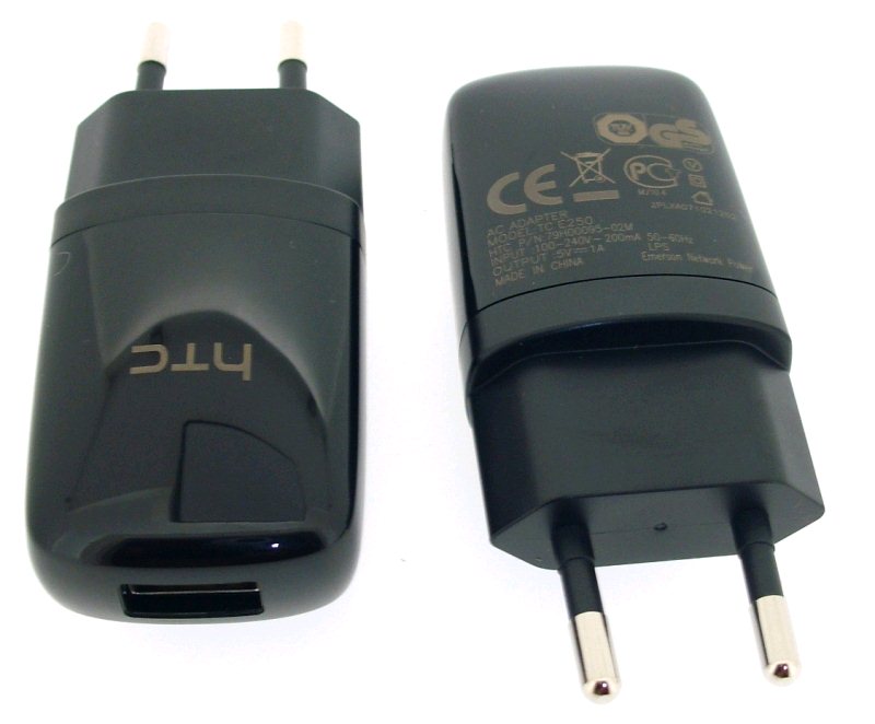 Ac adapter htc для чего