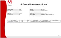 Adobe Creative Cloud for Teams MP ML (CZ) Commercial (12 mesiacov)