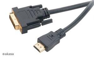 Akasa HDMI/DVI kábel M/M, 2m, prepojovací