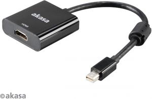Akasa redukcia miniDisplayPort na HDMI M/F, káblová 0,2m