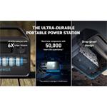 Anker 521 Portable Power Station (PowerHouse 256Wh)
