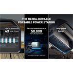 Anker 535 Portable Power Station (PowerHouse 512Wh)