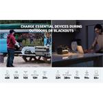 Anker 535 Portable Power Station (PowerHouse 512Wh)