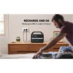 Anker 535 Portable Power Station (PowerHouse 512Wh)