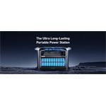 Anker 757 Portable Power Station (PowerHouse 1229Wh)