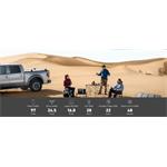 Anker 757 Portable Power Station (PowerHouse 1229Wh)