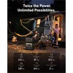 Anker 760 Portable Power Station Expansion Battery (2048Wh)
