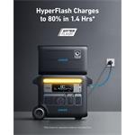 Anker 760 Portable Power Station Expansion Battery (2048Wh)