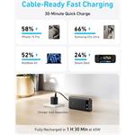 Anker A1383H11, Power Bank 20K, 87W,USB-C Cable, čierna, (rozbalené)