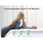 Anker eufy S340, detský monitor s inteligentnou ponožkou, 2K