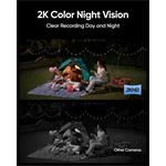 Anker Eufy Solar Wall Light Cam S120, (rozbalené)