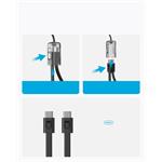 Anker Power Bank, 20000mAh, 30W, čierna