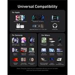 Anker Prime 100W, 2xUSB-C, 1xUSB-A nabíjačka, strieborná