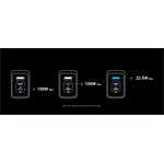 Anker Prime 100W, 2xUSB-C, 1xUSB-A nabíjačka, strieborná