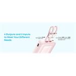 Anker Zolo 20000mAh, 45W powerbanka s káblom, 2xUSB-C čierna