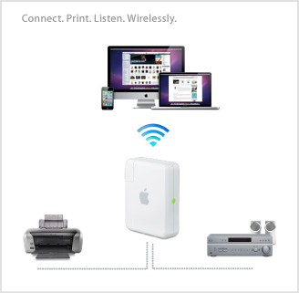 airport extreme base station manual