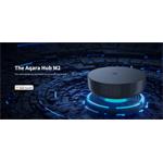 AQARA Hub M2 EU (HM2-G01)