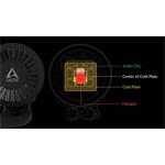 Arctic Liquid Freezer III 280 ARGB, čierny