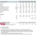 Ariston PRO ECO EVO 80 H 1,8K, ohrievač vody elektrický zásobníkový