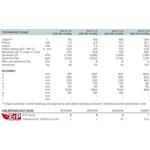 Ariston QUADRIGA 150 P CA (Q8 150 GORS), ohrievač vody plynový