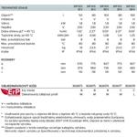 Ariston SHAPE ECO EVO 80 H 1,8K, ohrievač vody elektrický zásobníkový