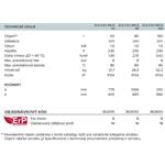 Ariston VELIS EVO INOX 100, ohrievač vody elektrický zásobníkový