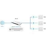 ASUS ExpertWifi EBG19P, VPN Router, 8 PoE+ portov, 123W, 3xWAN + 1xUSB WAN