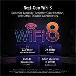 ASUS GT-BN98 Quad-Band WiFi 8 (802.11bn) Gaming Router