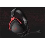 ASUS ROG DELTA S CORE, herné slúchadlá