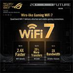 ASUS ROG Rapture GT-BE98 Edition 20, Quad-band WiFi 7 (802.11be) Gaming Router