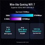 ASUS ROG Strix GS-BE7200 Dual-band WiFi 7 (802.11be)