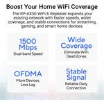 ASUS RP-AX50, AX1500 – dvojpásmový zosilňovač signálu WiFi 6 (802.11ax) pre plynulú WiFi sieť