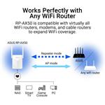 ASUS RP-AX50, AX1500 – dvojpásmový zosilňovač signálu WiFi 6 (802.11ax) pre plynulú WiFi sieť
