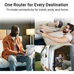 ASUS RT-AX50 Go, Dual Band WiFi 6 (802.11ax) mini cestovný router