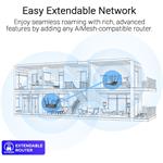 ASUS RT-AX52 Pro, (AX3000) Dual Band WiFi 6 Extendable Router, (rozbalené)