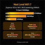 ASUS TUF-BE9400 3-pásmový WiFi7 herný router, 1x WAN, 3x LAN, AiMesh