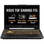 Asus TUF Gaming F15 FX506HF-HN028W, čierny