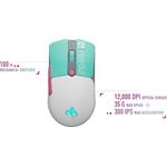ASUS TUF Gaming MINI WIRELESS MOUSE Hatsune Miku Edition
