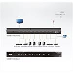 Aten8 Port True 4K HDMI Switch