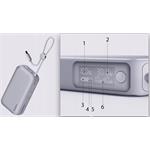 AUKEY PB-Y47 powerbanka 10000 mAh