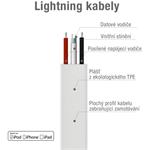 Avacom MFI-120W kábel USB na Lightning, MFi, 1,2m, biely